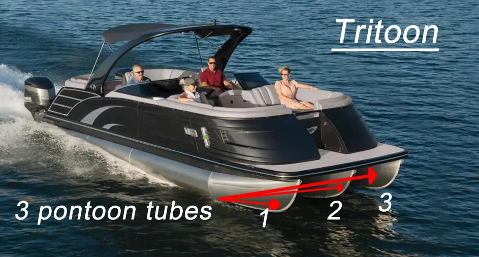 A Tritoon boat has 3 pontoon tubes